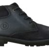 Heren Bugatti | Bugatti Veterboot